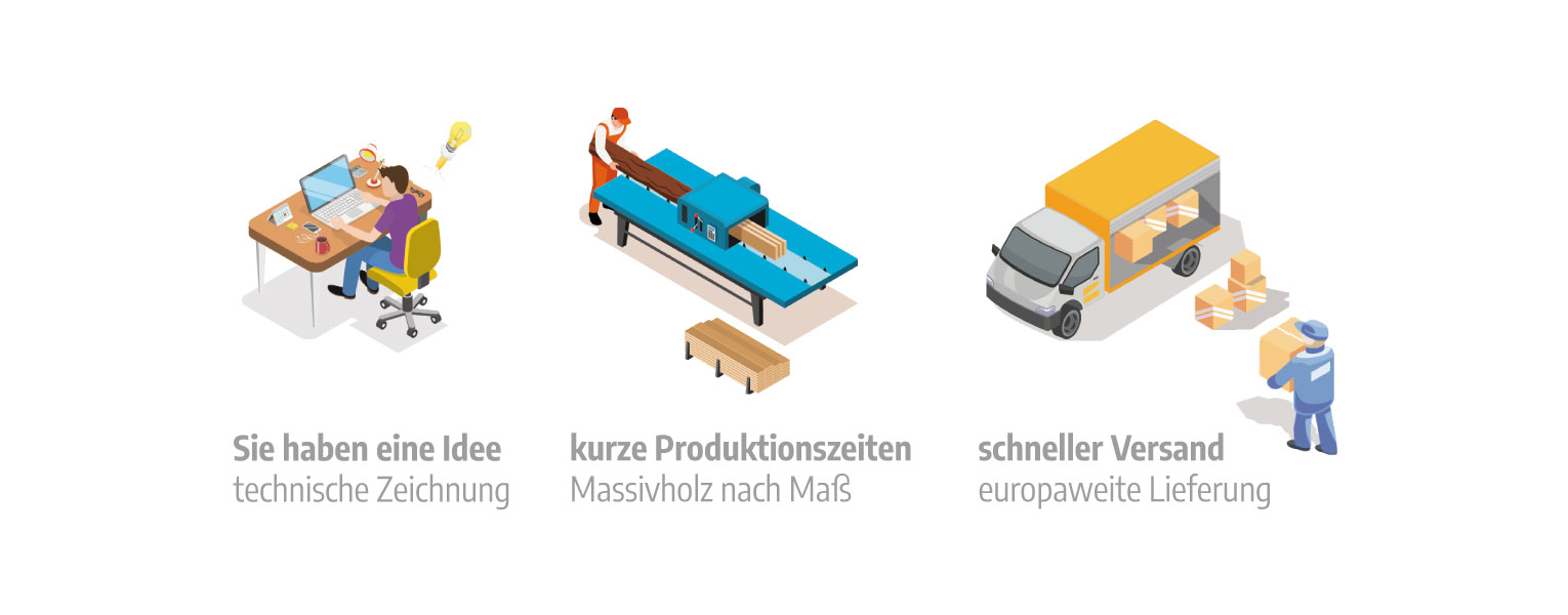 Unser maßgeschneiderter Zuschnittservice ermöglicht es Ihnen, Ihre Wünsche in vollem Umfang zu verwirklichen. Jede Massivholzleiste ist individuell gefertigt und besticht durch ihre hochwertige Qualität. Bestelle jetzt und verleihe Deinem Projekt das gewisse Etwas mit unseren einzigartigen Holzleisten.